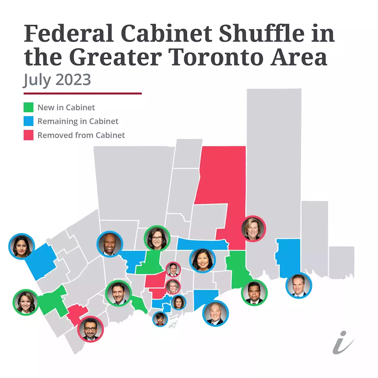 Duclos, Blair, Anand among those moved in massive cabinet shuffle