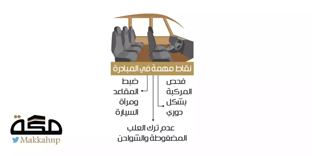 'دربك صحة'..توعية سلوكية داخل السيارة