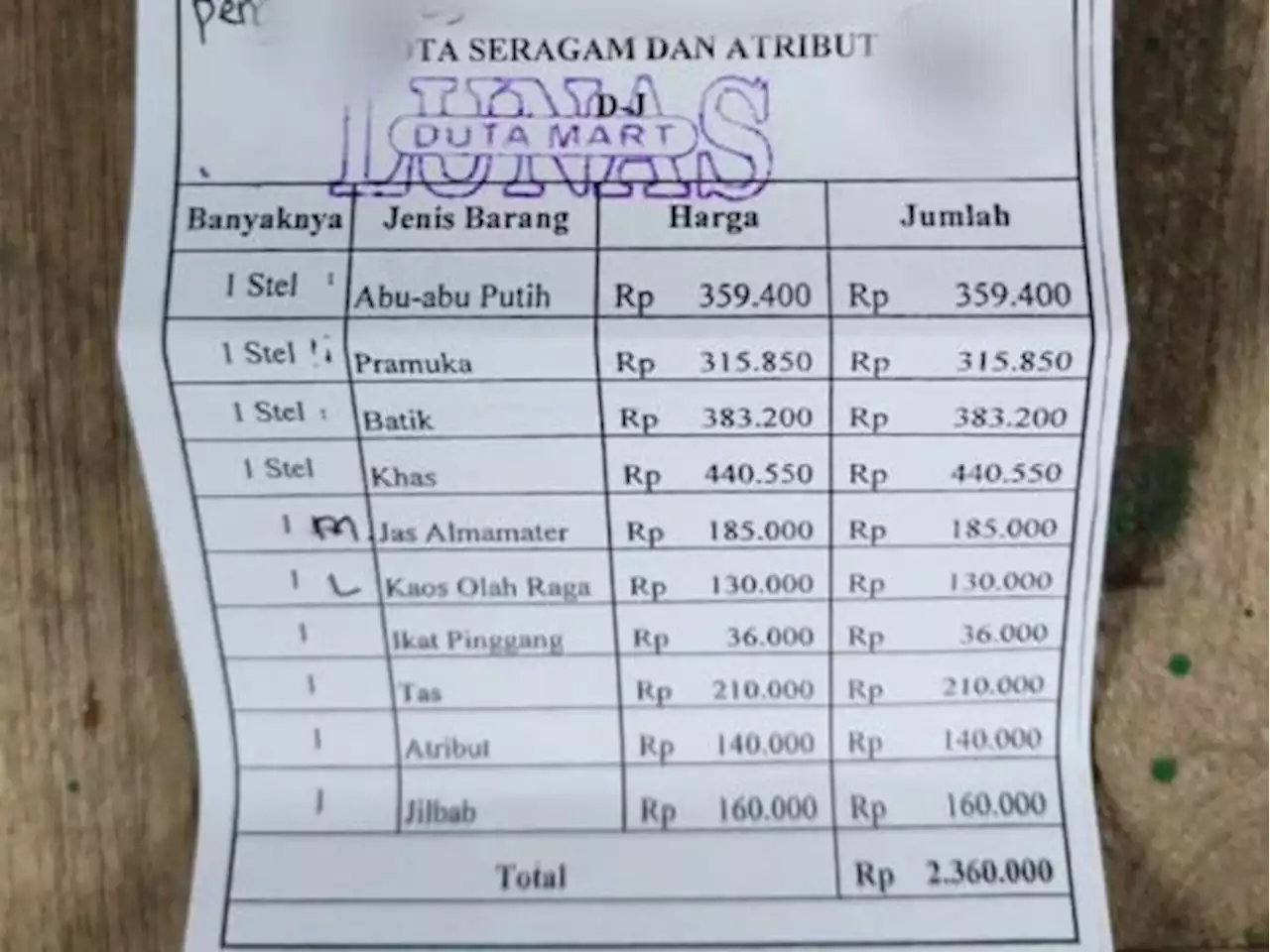 Jual Seragam Sampai Rp2,3 Juta, Kepsek SMAN 1 Kedungwaru Tulungagung Dipecat