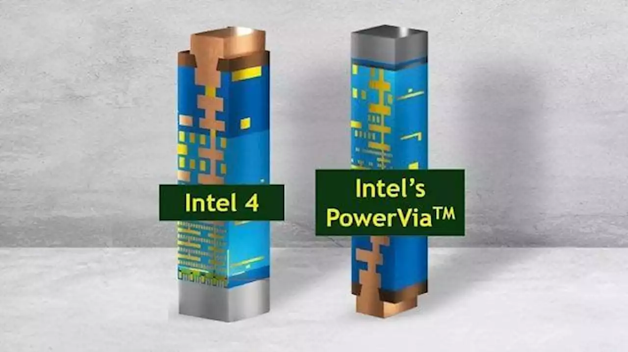 [PLUS] Intel 20A - Backside Power Delivery erklärt: Via Powervia auf Platz 1 vor AMD?