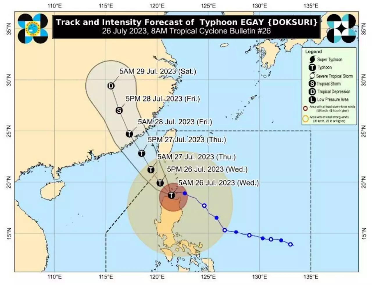 'Egay' slams into Northern Luzon, downgraded into typhoon