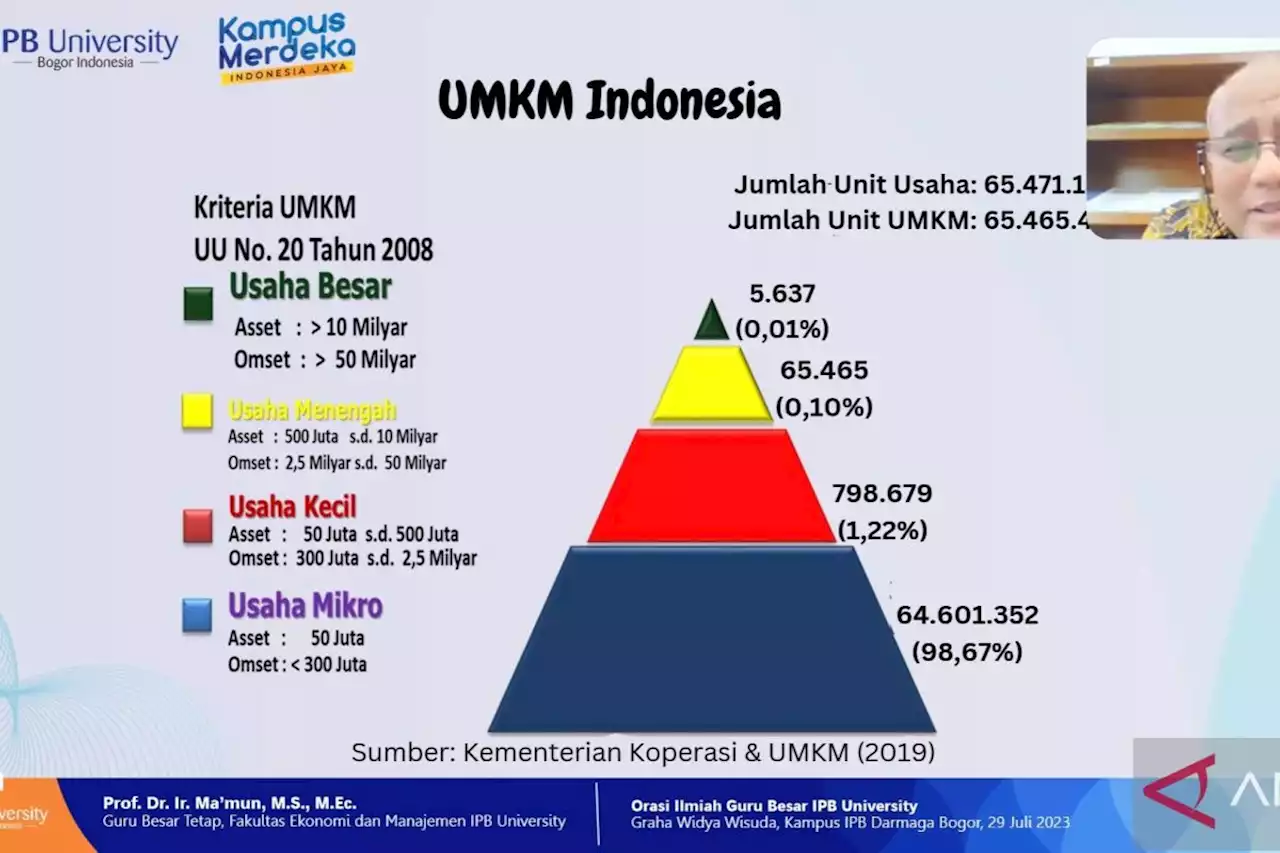 IPB: Perlu dorongan pemasaran kewirausahaan untuk UMKM naik kelas