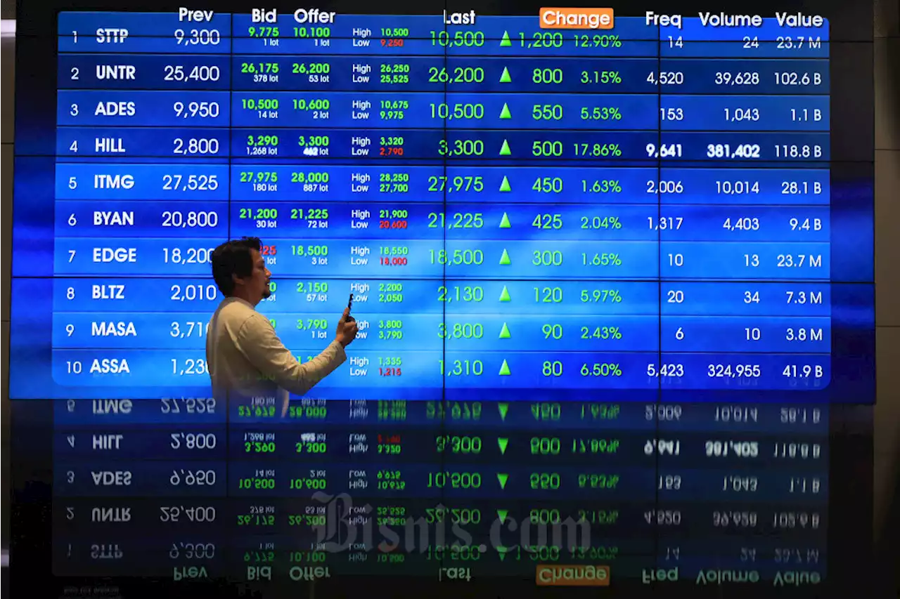 The Fed Sebut AS Jauhi Resesi, IHSG Hari Ini Siap Pesta Pora?