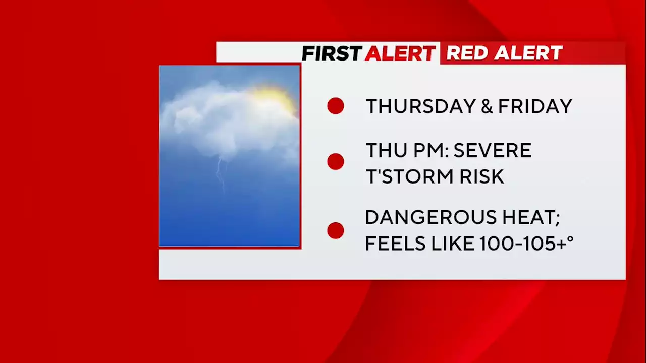 First Alert Weather: Red Alert Day for excessive heat, strong thunderstorms & air quality alerts