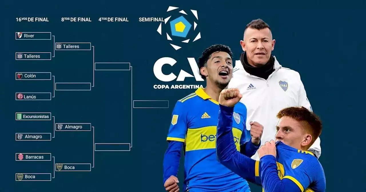 Boca en la Copa Argentina: Almagro en 8° y el camino a la final