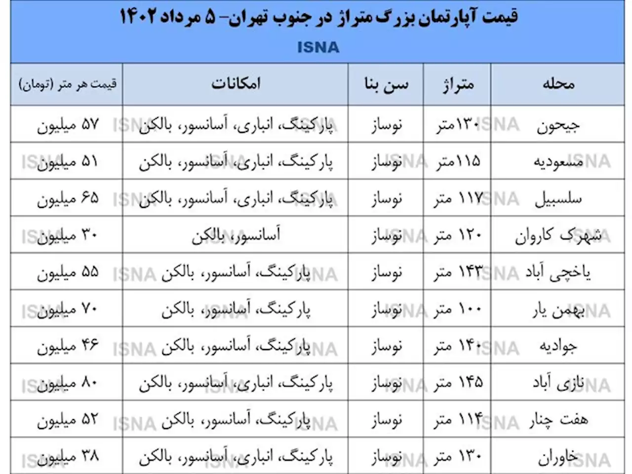 آپارتمان بزرگ در جنوب تهران چند؟