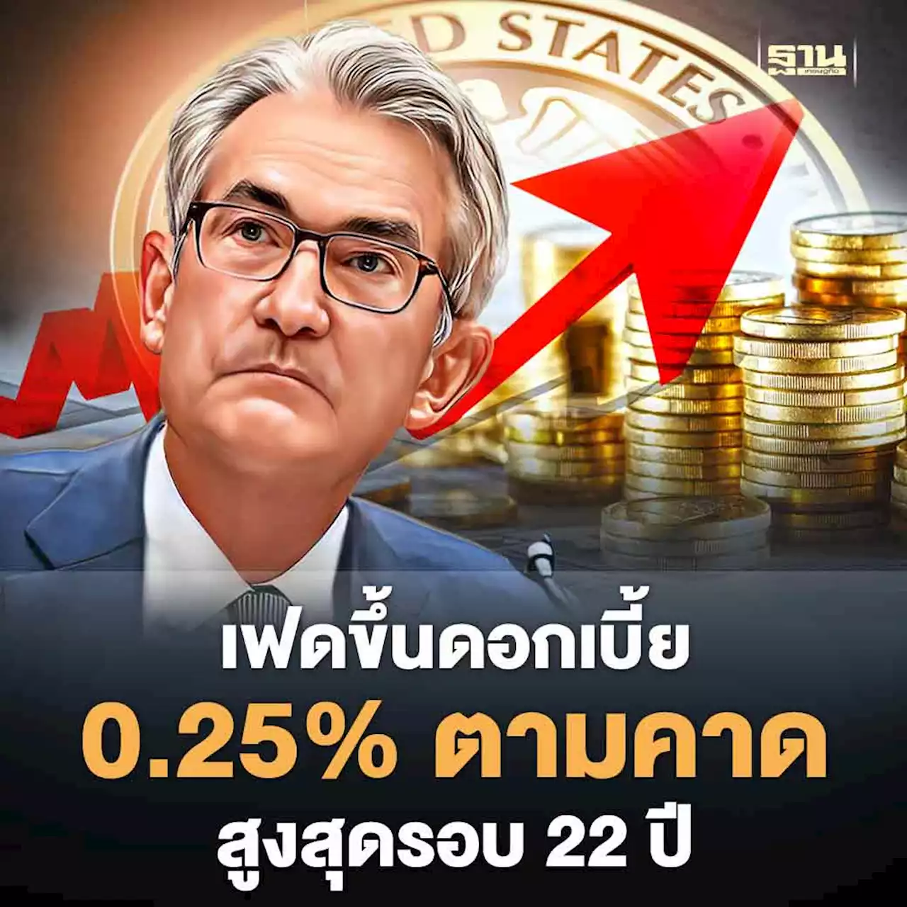 เฟดขึ้นดอกเบี้ย 0.25% ตามคาด สู่ระดับ 5.25-5.50% สูงสุดรอบ 22 ปี