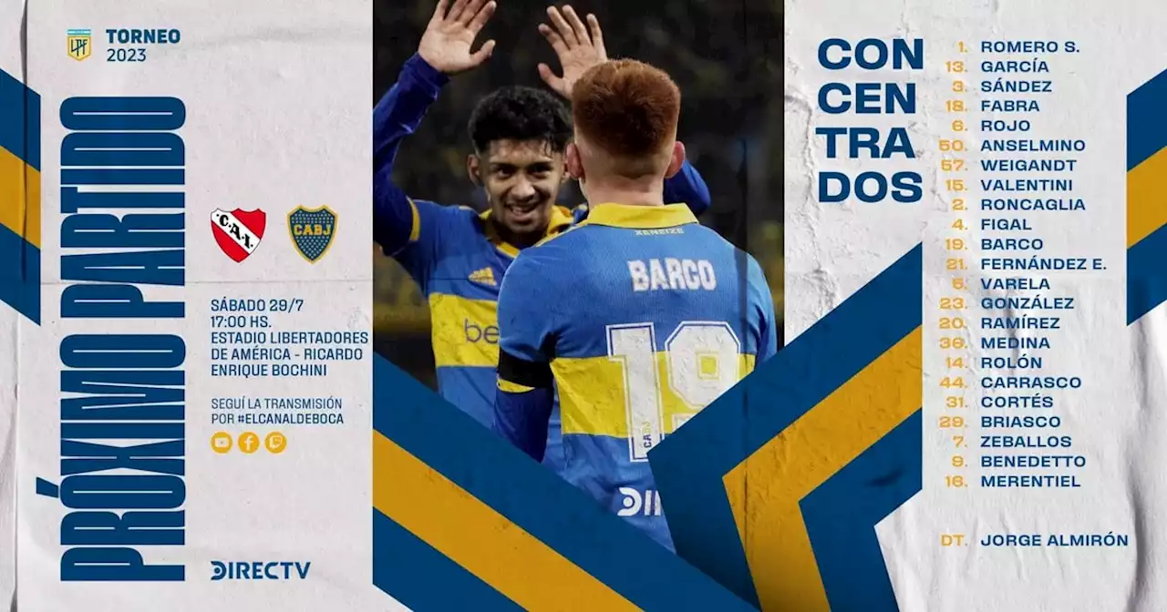 La lista de convocados de Boca con una noticia bomba