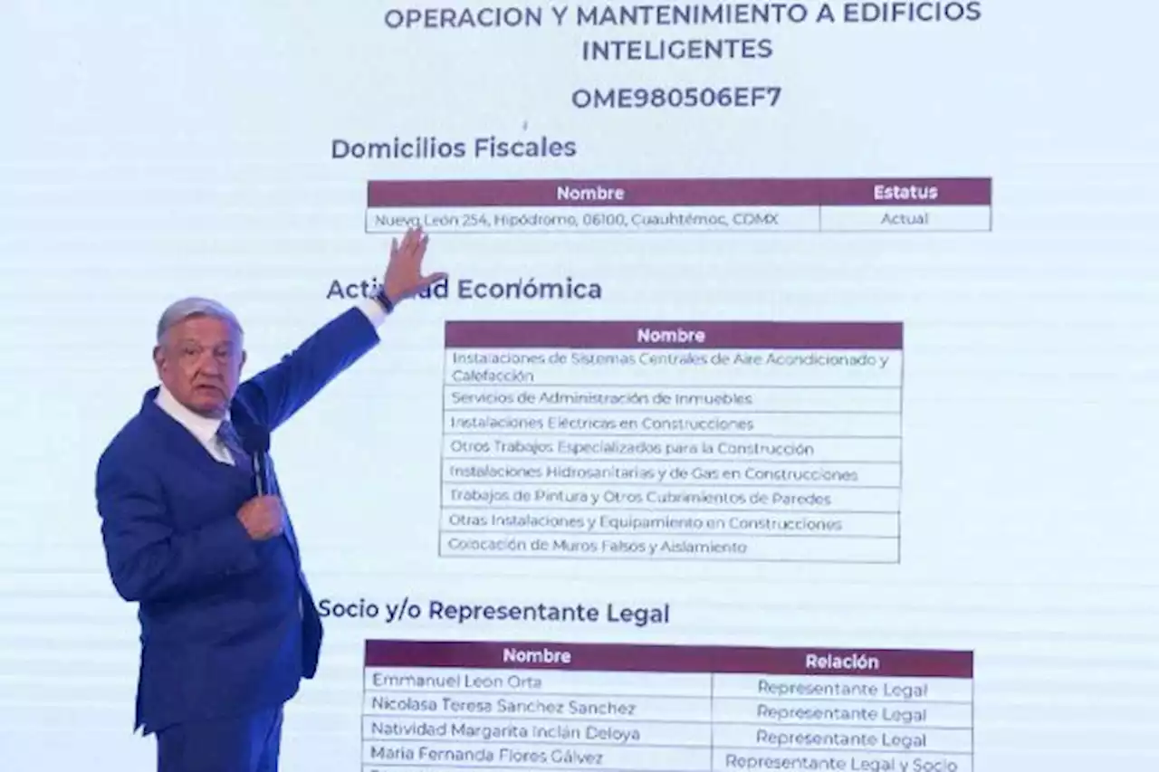 Xóchitl Gálvez demanda a AMLO por revelar datos confidenciales de su empresa en la mañanera