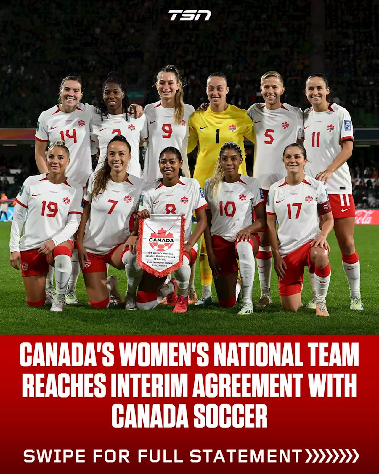 CanWNT unhappy with interim agreement in place with Canada Soccer | TSN