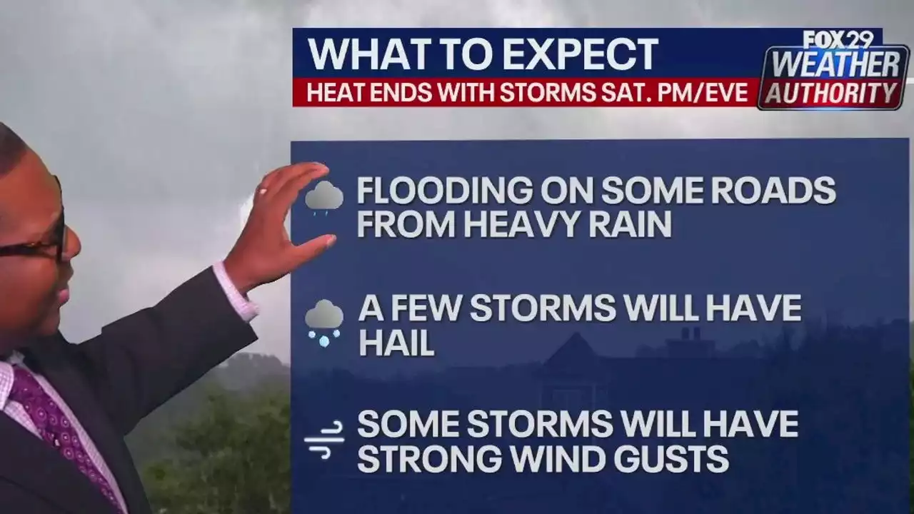 Weather Alert: Extreme heat remains ahead of stormy Saturday