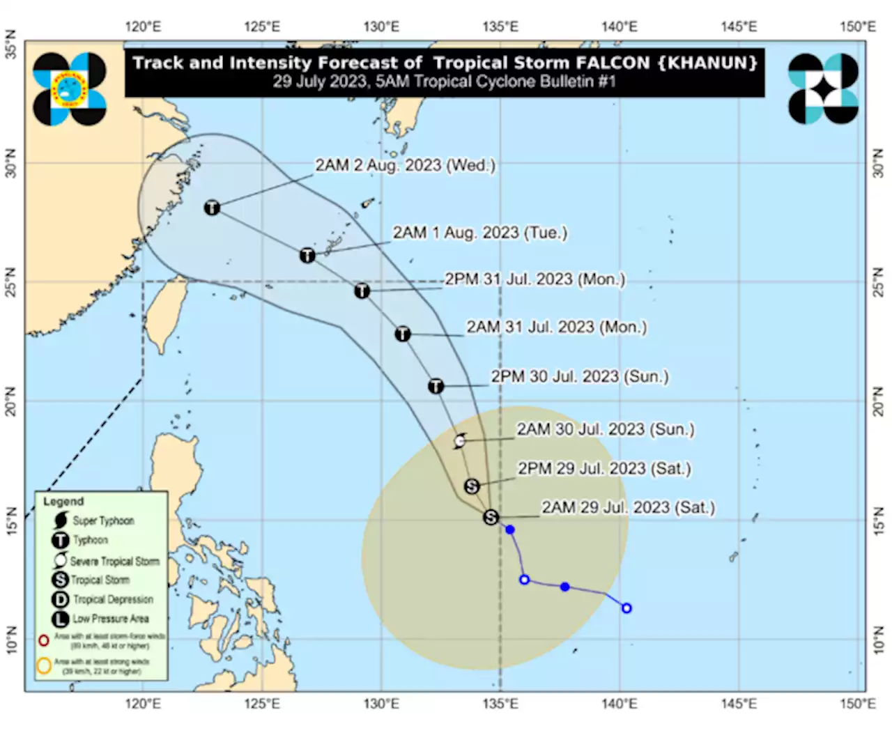 Khanun enters PAR, now called tropical storm Falcon — Pagasa