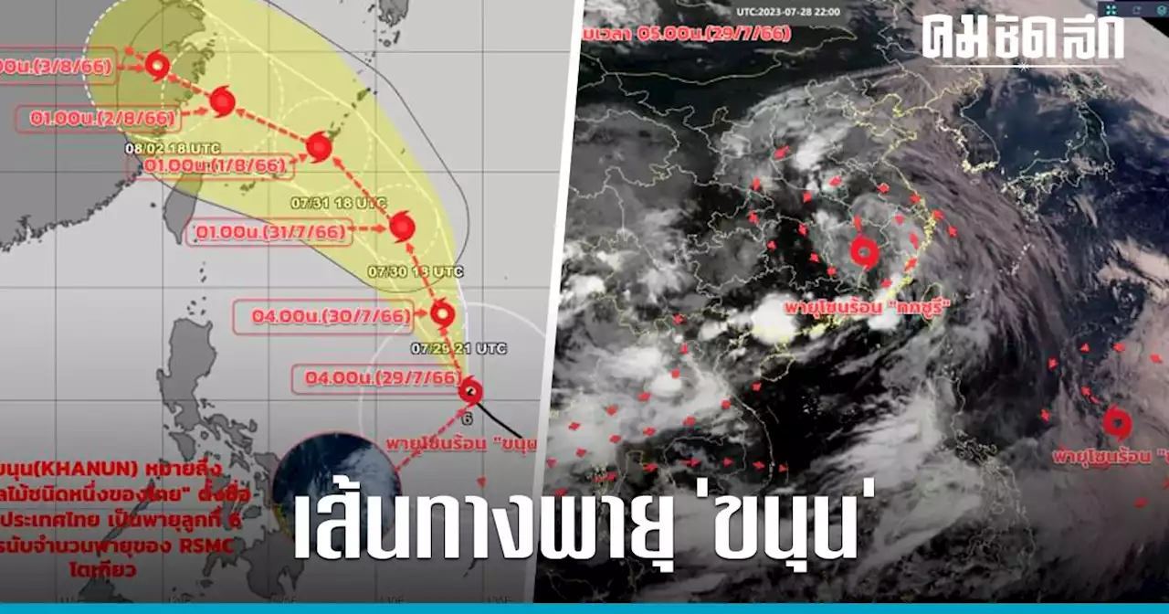 อัปเดตเส้นทาง พายุโซนร้อน 'ขนุน' พายุลูกที่ 6 ไทยรับผลกระทบหรือไม่