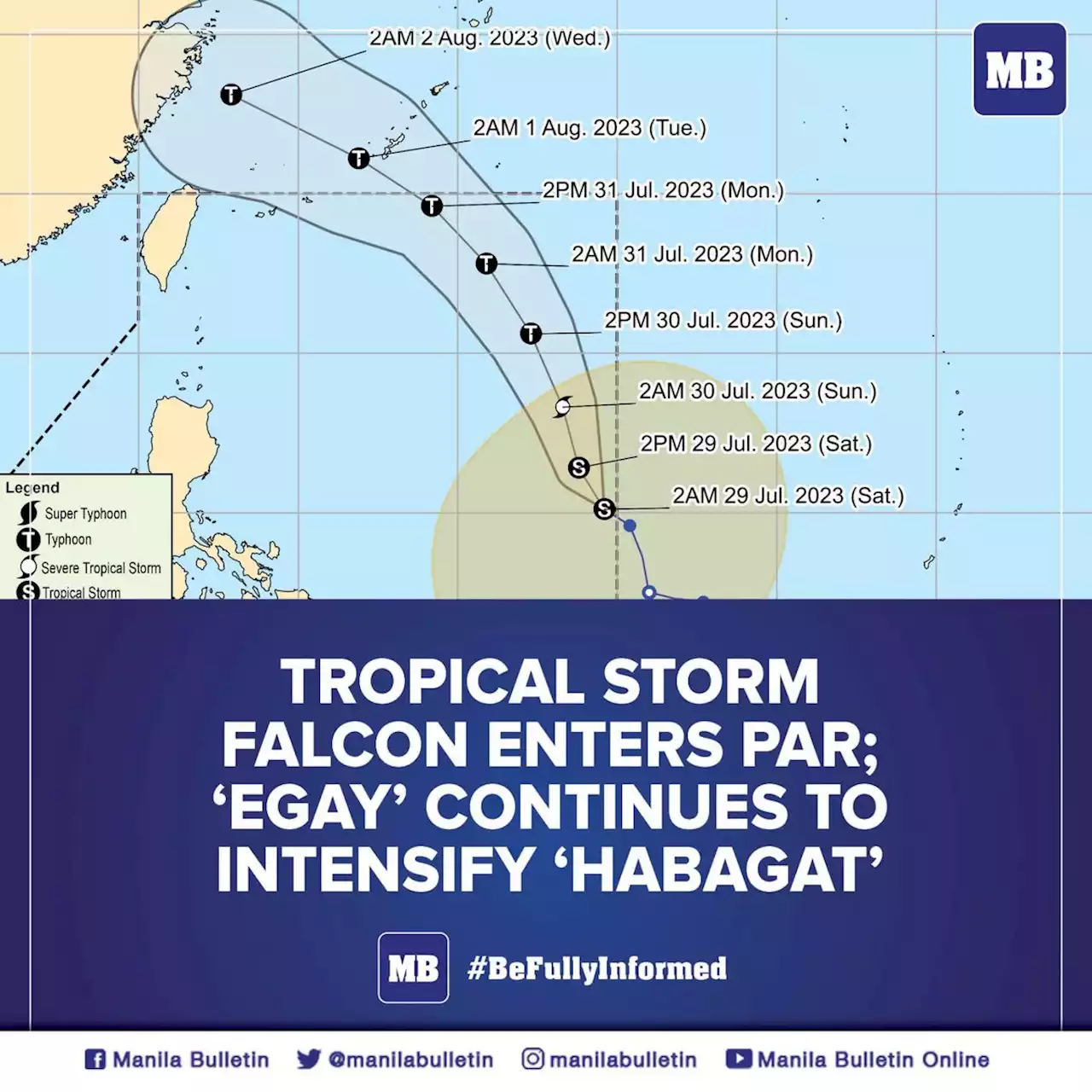 Tropical Storm Falcon enters PAR; 'Egay' continues to intensify 'habagat'