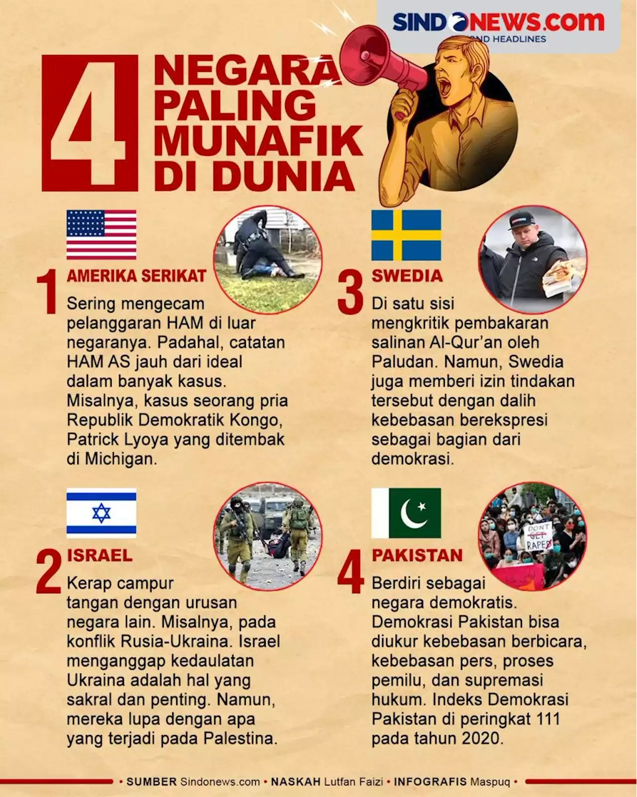 Banyak Standar Ganda, Ini 4 Negara Paling Munafik di Dunia