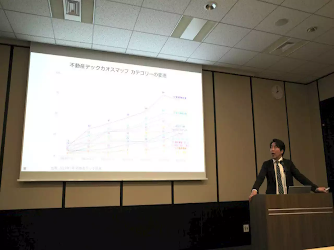 日本の不動産市場でDXが進まない要因とは--不動産テック7社が語ったビジネス事例