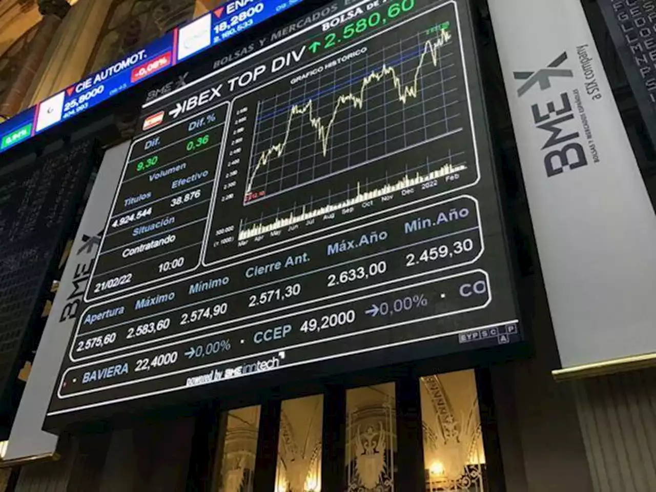 Borse 3 luglio |L’Europa allunga il rally: Milano (+1%) a livelli pre-crac Lehman grazie a Generali