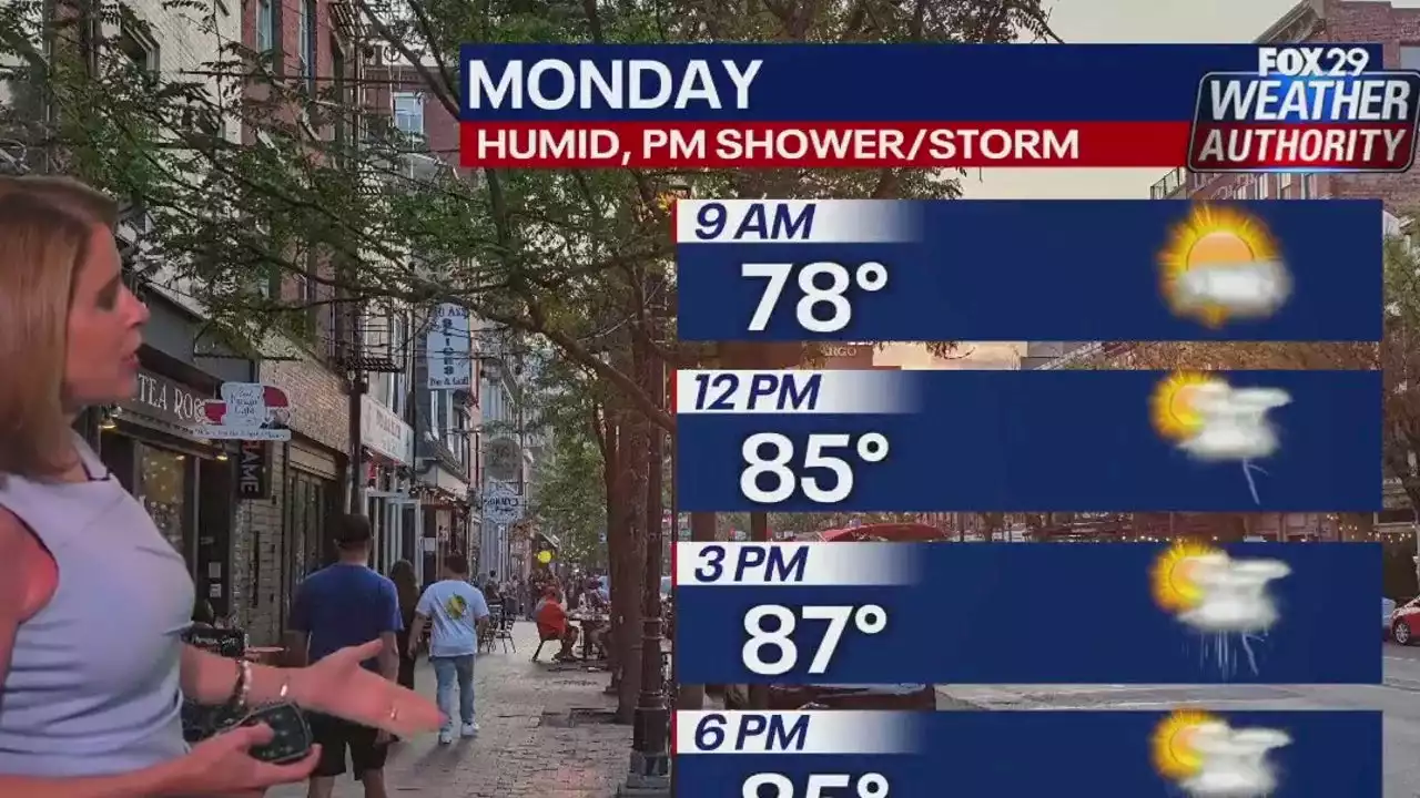 Weather Authority: Humid overnight sets up likely severe weather for Monday