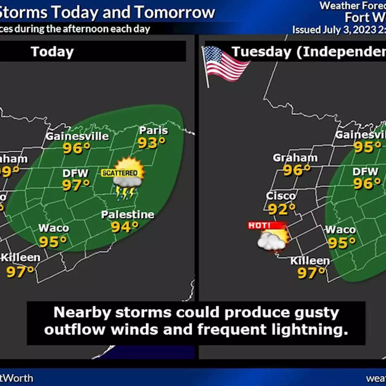 Isolated storms possible Monday and Tuesday with high temperatures in the upper 90s - KRLD News