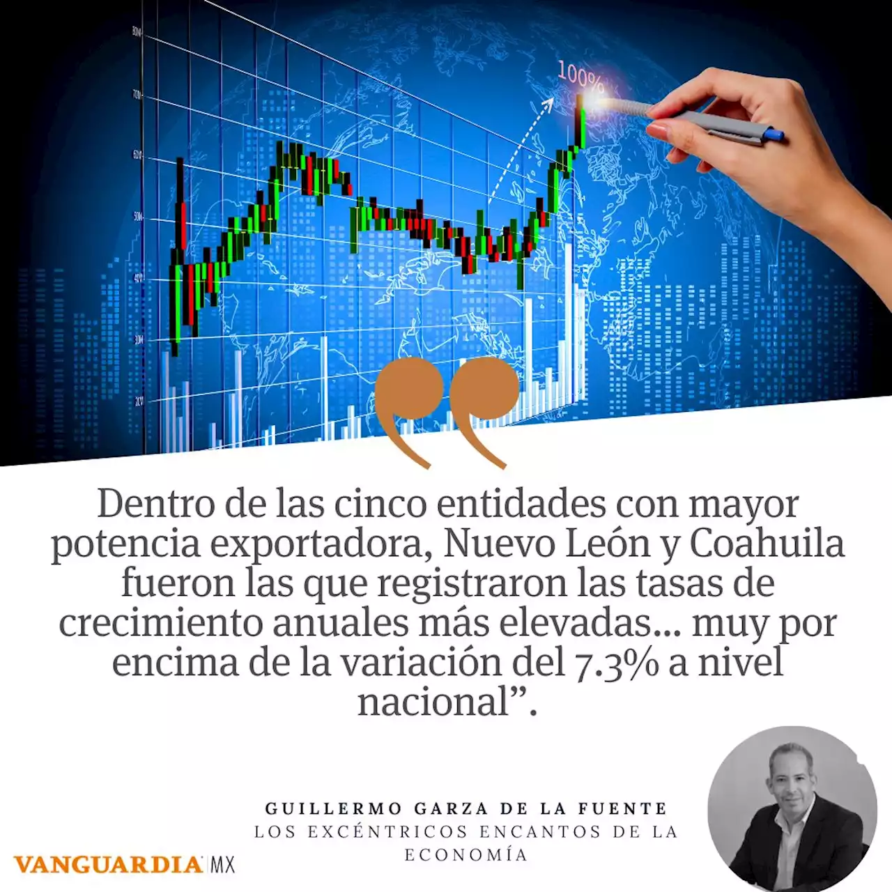 ‘La división del norte’, el bloque más competitivo de México