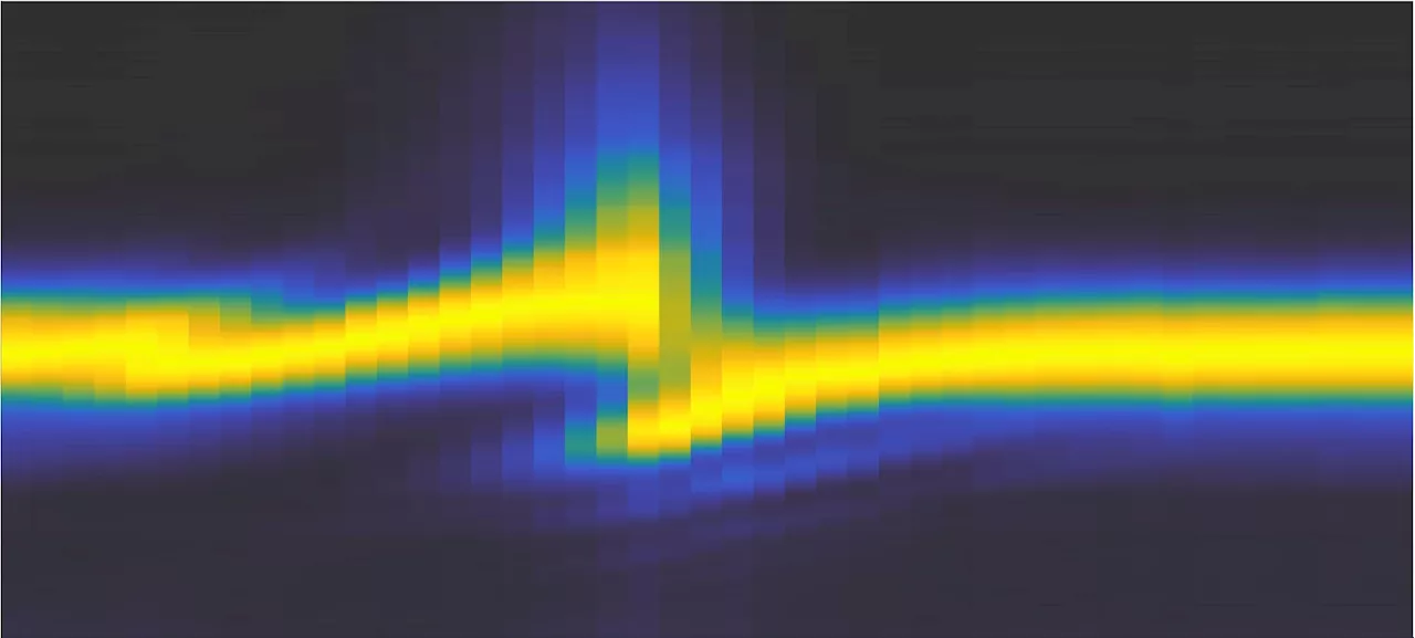 Groundbreaking Discoveries in Photonic Time Crystals