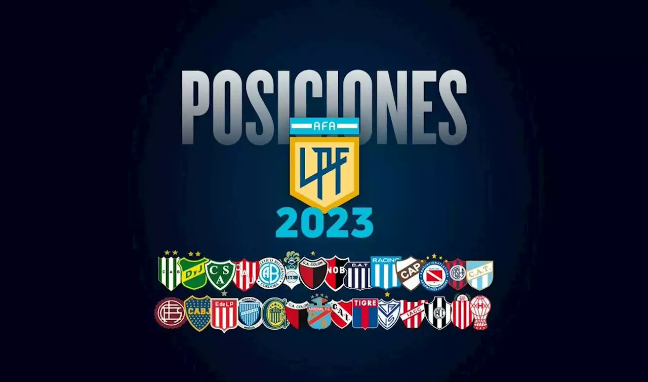 El final de la Liga Profesional: posiciones y clasificación a las copas