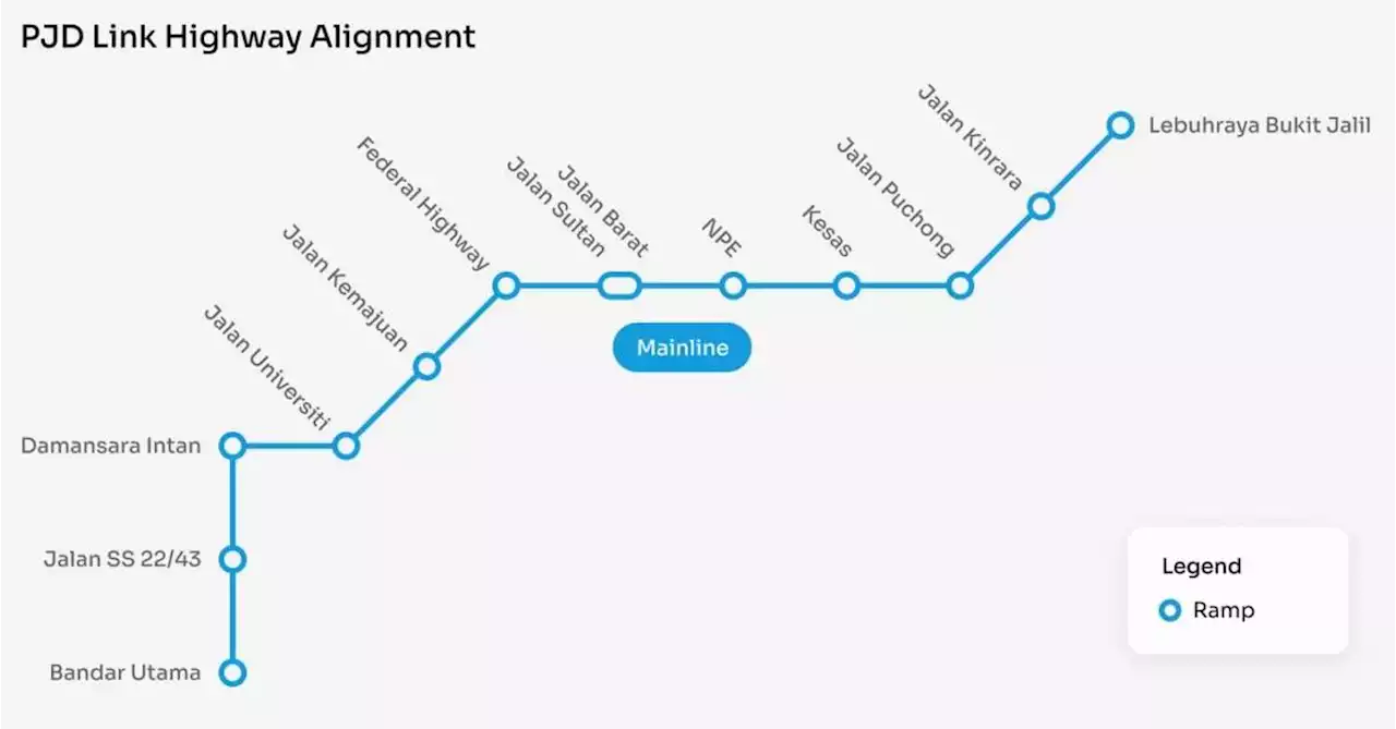 PJD Link project cancelled by Selangor government due to unsatisfactory impact assessment reports - paultan.org