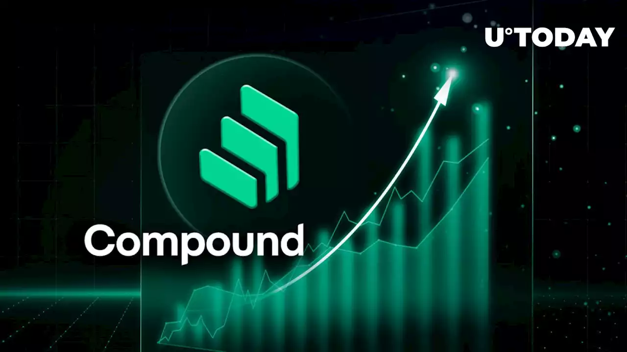 Compound (COMP) up 9%, Here's Possible Reason