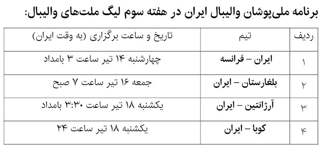 برنامه هفته سوم لیگ ملت‌های والیبال/ فرانسه نخستین رقیب ایران