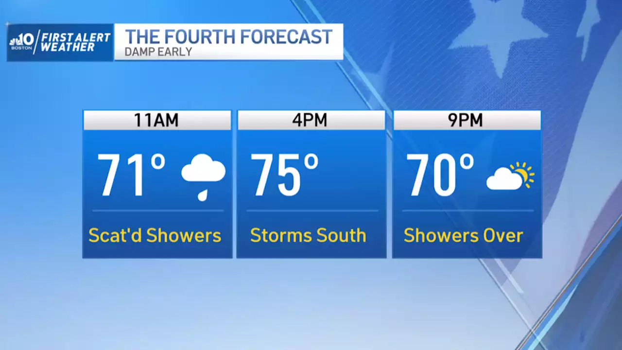 Daytime thunderstorms to clear in time for fireworks show