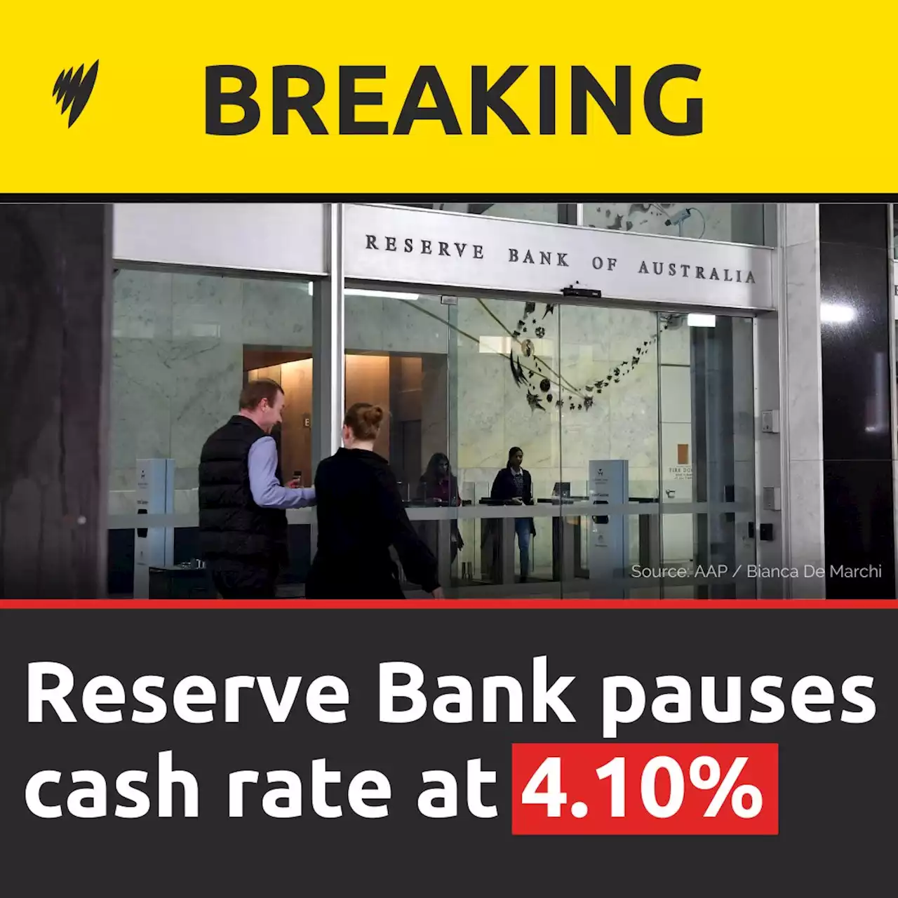 Reserve Bank leaves interest rates on hold at 4.10 per cent