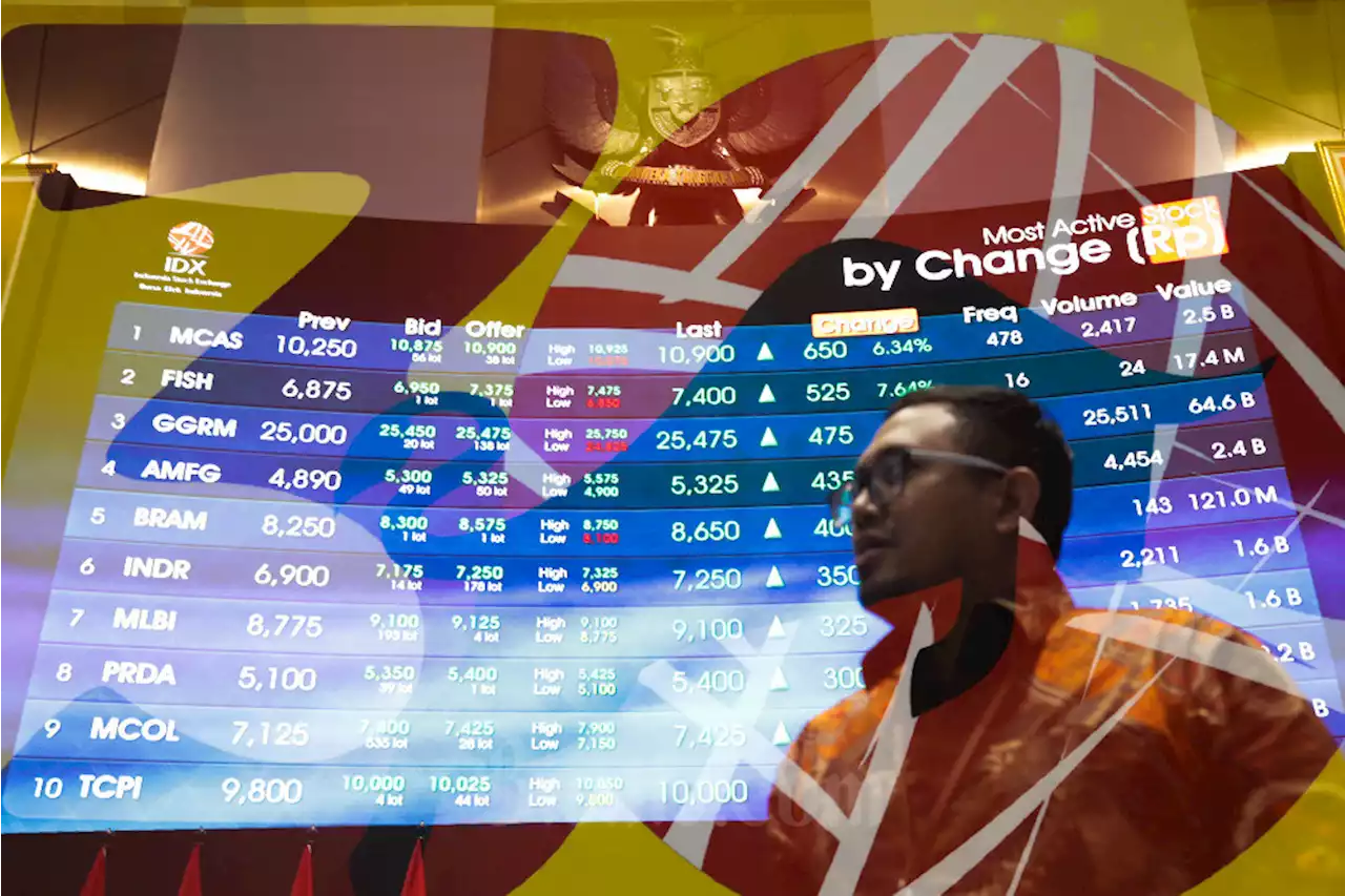 Saham ADRO hingga PGAS Cuan saat Indeks Bisnis-27 Dibuka Hijau