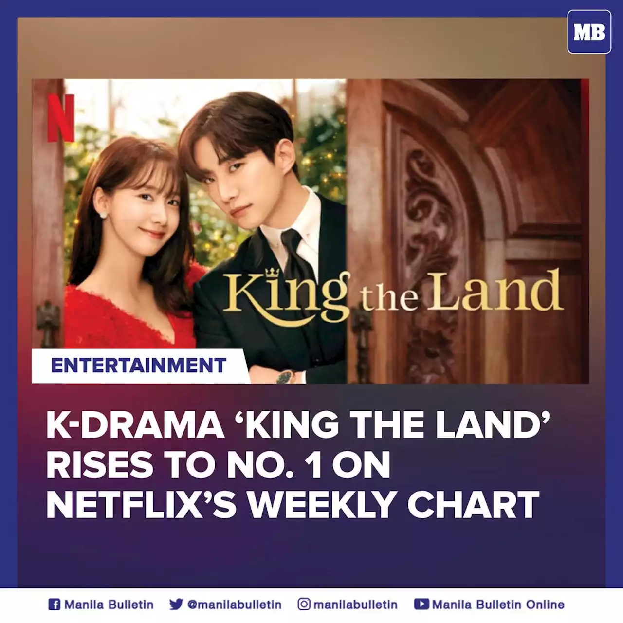 K-drama ‘King the Land’ rises to No. 1 on Netflix’s weekly chart