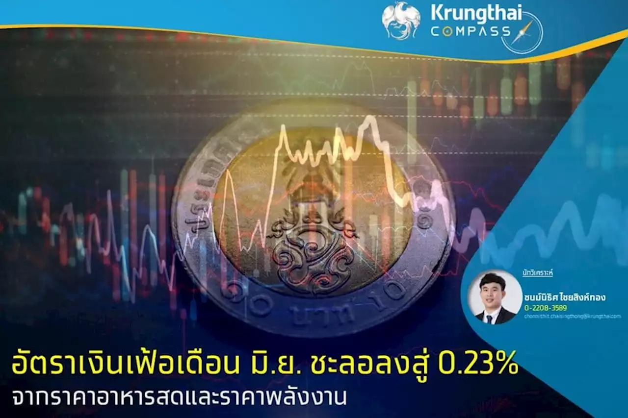 KTB ชี้ราคาพลังงานโลกลด กดเงินเฟ้อปี 66 ชะลอเหลือ 1.9% : อินโฟเควสท์