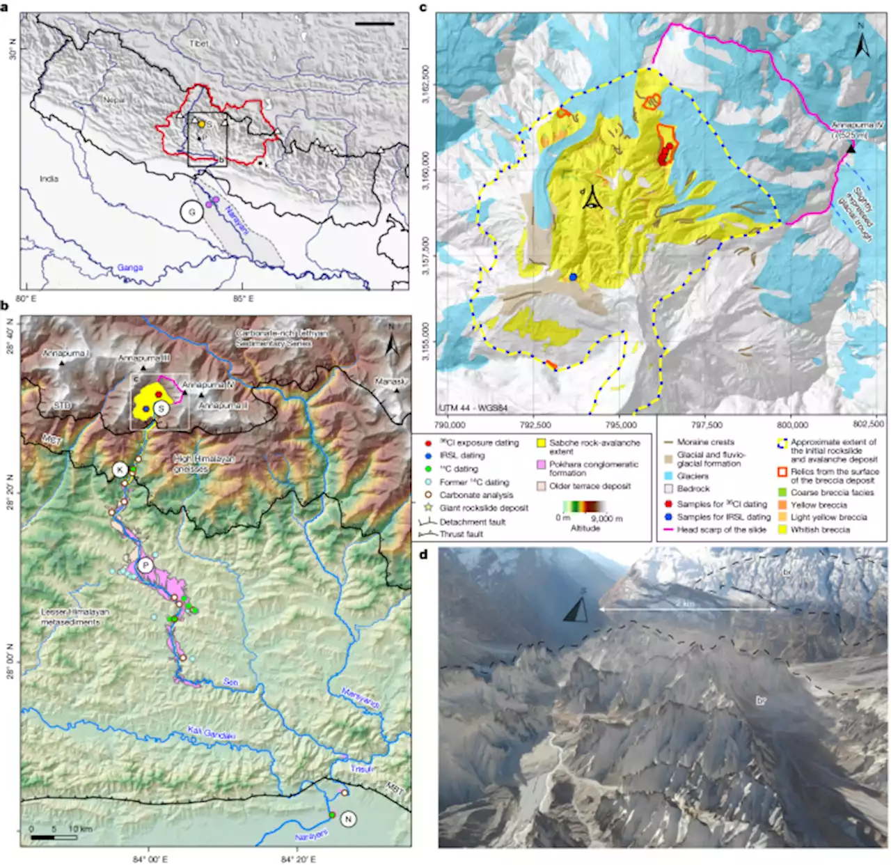 Medieval demise of a Himalayan giant summit induced by mega-landslide - Nature