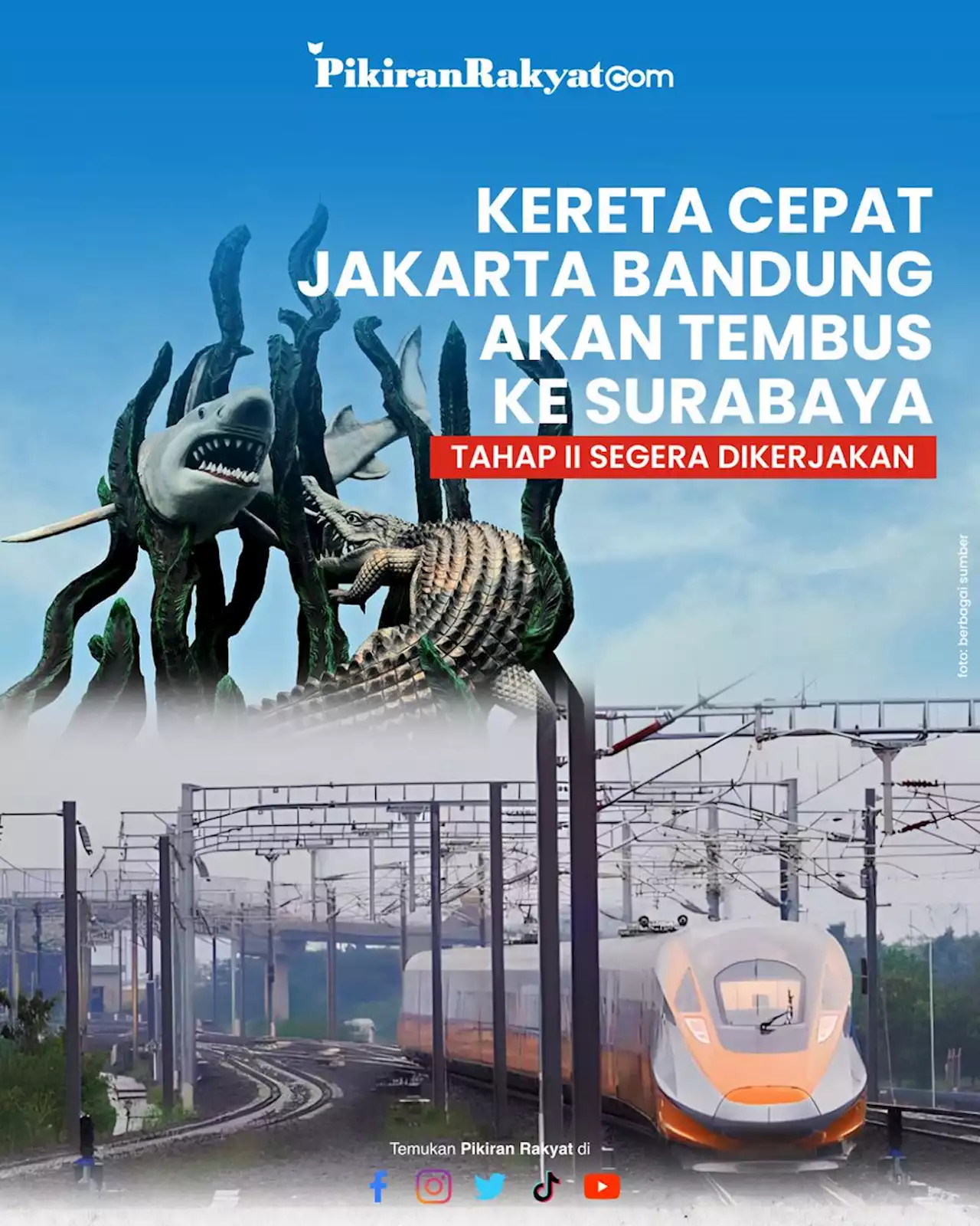 Kereta Cepat Jakarta Bandung Akan Tembus ke Surabaya, Tahap II Segera Dikerjakan