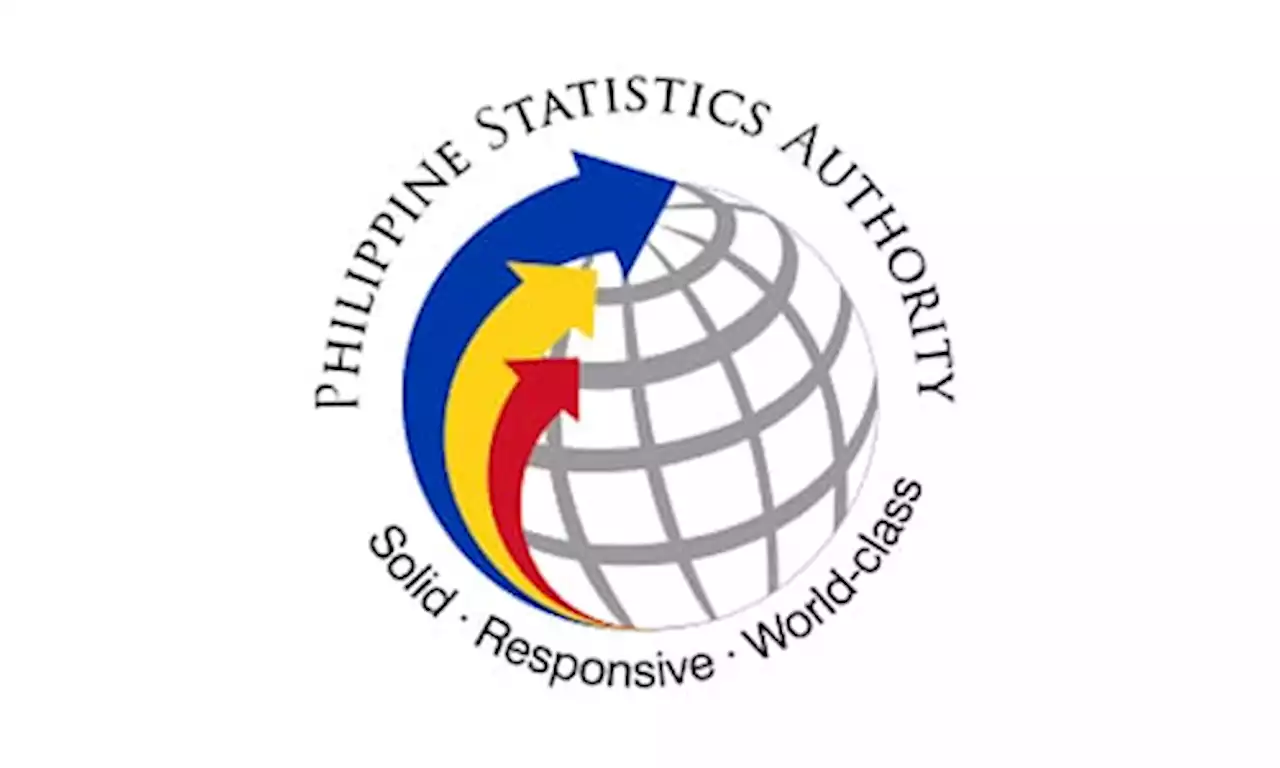 Philippines’ unemployment rate fell to 4.3% in May 2023