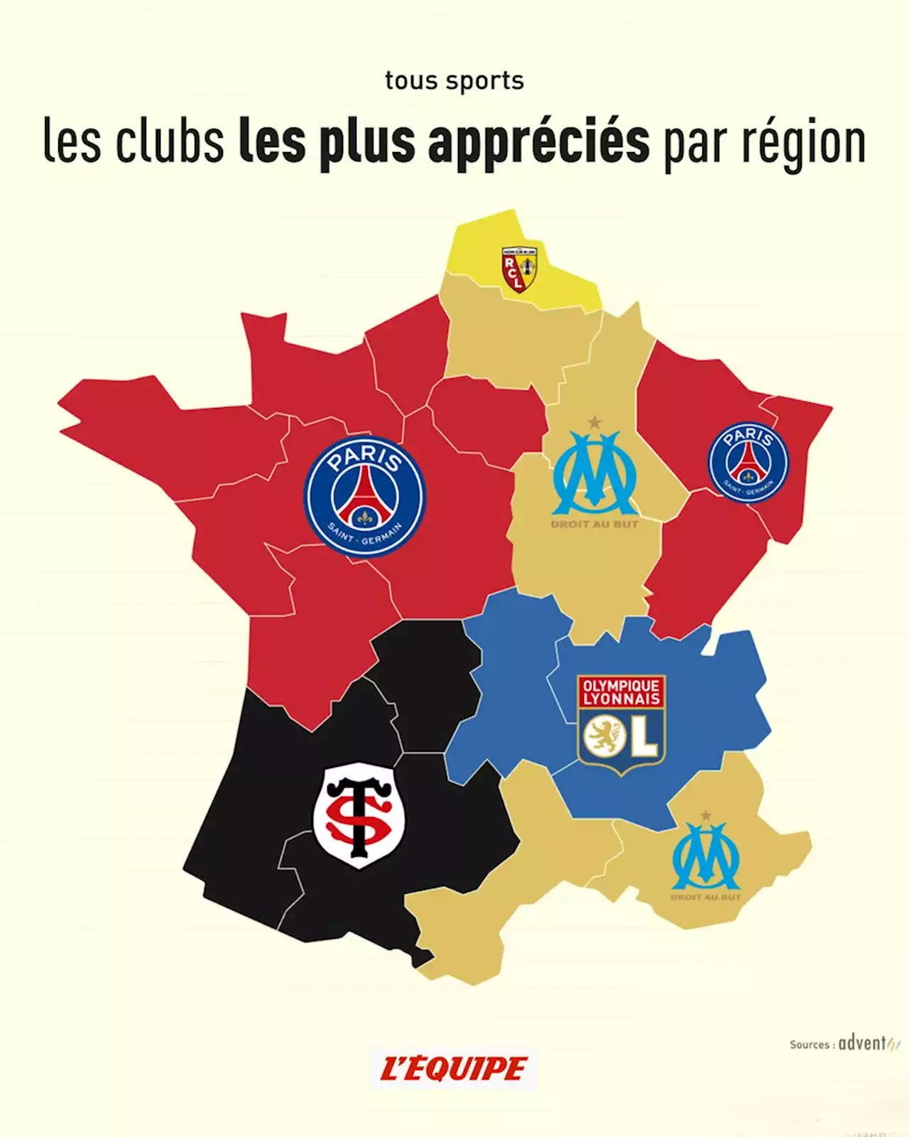 Football, rugby, les clubs les plus valorisés en France - L'Equipe