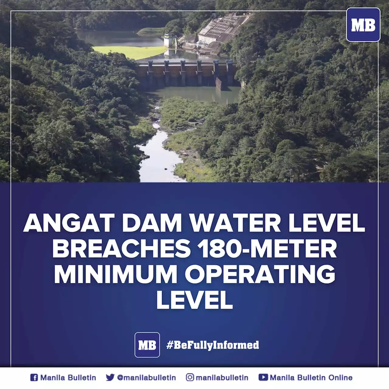 Angat Dam water level breaches 180-meter minimum operating level