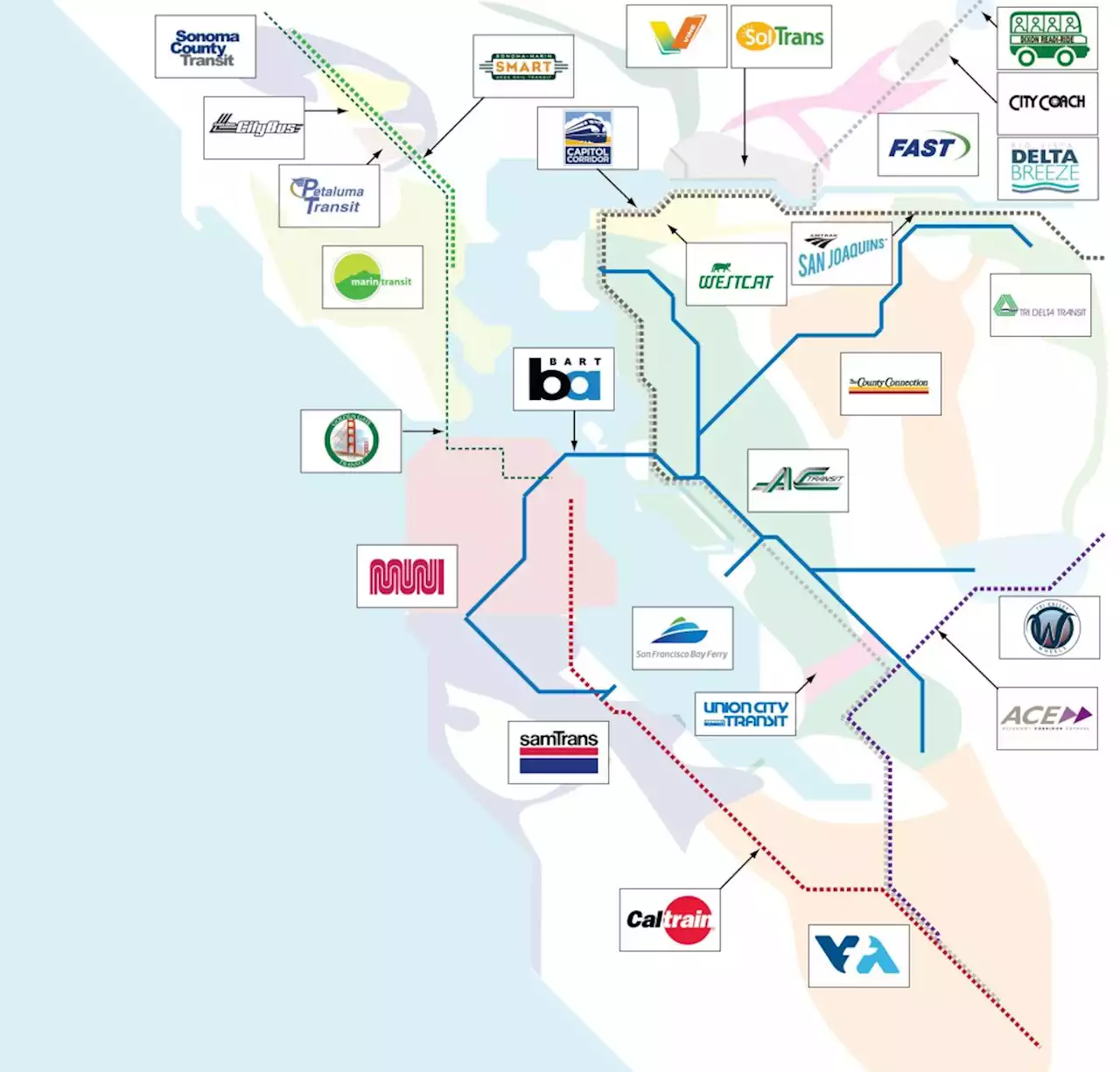 Borenstein: Why Bay Area transit bailout deal is likely doomed to fail