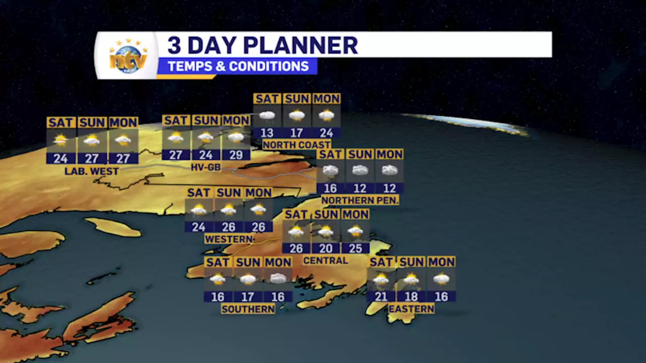 Weekend forecast; more of the same, with less heat in the Big Land