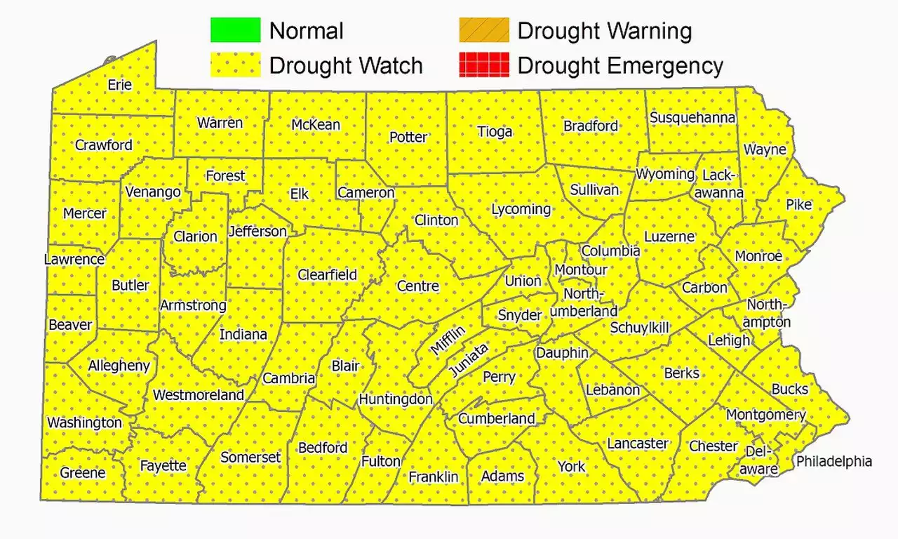 Statewide drought watch continues in Pa.