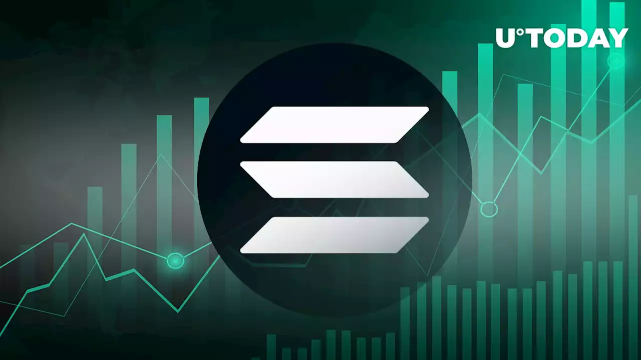 Solana (SOL) Pierces Resistance: Next Targets Are Here