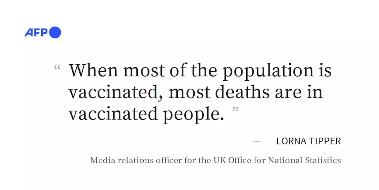 Posts distort UK data on Covid vaccines, death