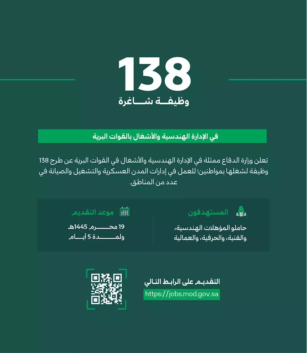 القوات البرية تعلن طرح 138 وظيفة شاغرة في عدد من التخصصات