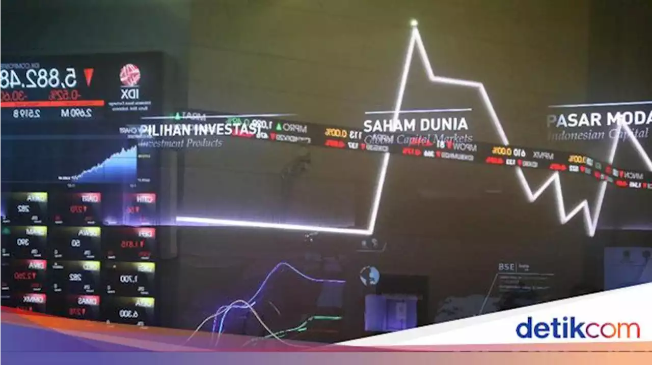 Seharian Merah, IHSG Ditutup Melemah 0,65% ke Level 6.886