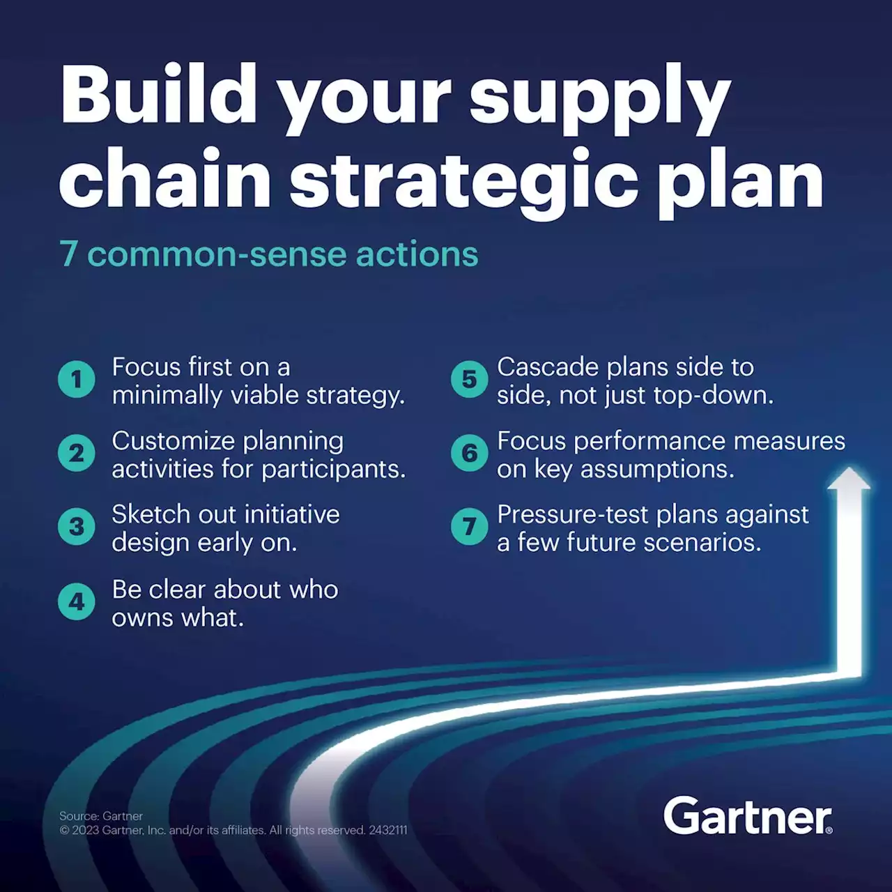 Supply Chain Strategic Planning: A Complete Guide for CSCOs