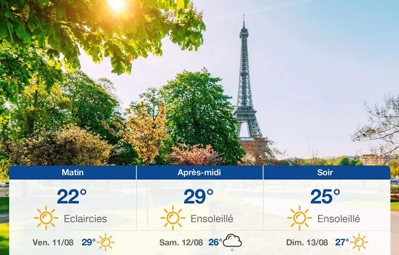 Prévisions météo du jeudi 10 août 2023 à Paris