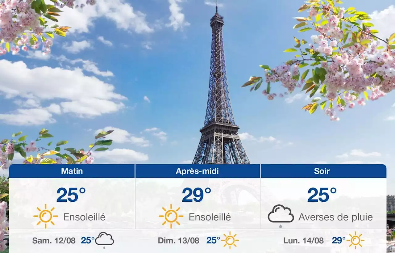 Prévisions météo du vendredi 11 août 2023 à Paris