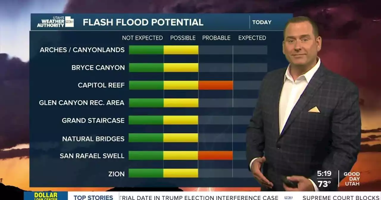 Storms becoming more widespread today